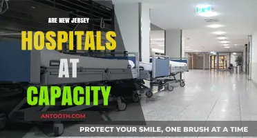 Are New Jersey Hospitals at Capacity? An In-Depth Analysis