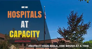 Are NH Hospitals at Capacity? Examining Current Healthcare Strains