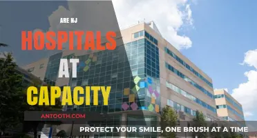 Are New Jersey Hospitals at Capacity? Current Status and Trends