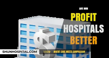 Non-Profit Hospitals: Better Care or Just Better Business?