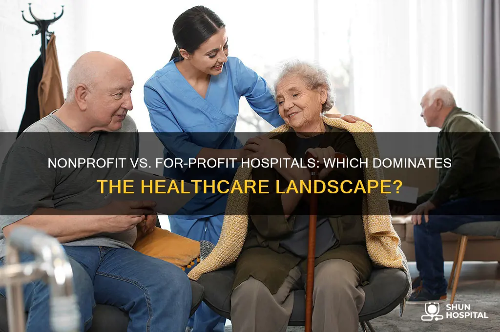 are nonprofit hospitals or for profit hospitals mroe common