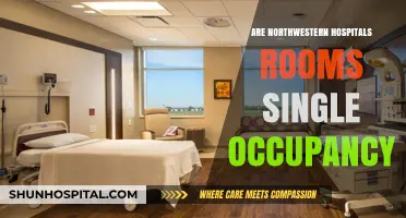 Exploring Privacy: Are Northwestern Hospitals' Rooms Single Occupancy?