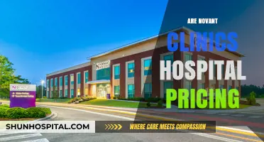 Are Novant Clinics Hospital Pricing Fair? A Comprehensive Analysis