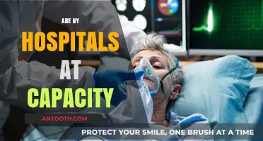 Are NY Hospitals at Capacity? Analyzing Current Healthcare Strain