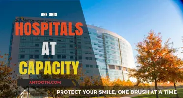 Ohio Hospitals at Capacity: Current Status and Patient Impact