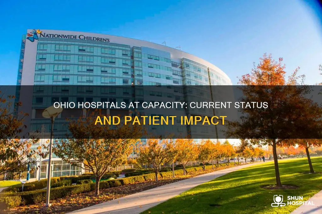 are ohio hospitals at capacity