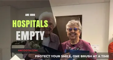 Are Ohio Hospitals Empty? Uncovering the Truth Behind Hospital Occupancy