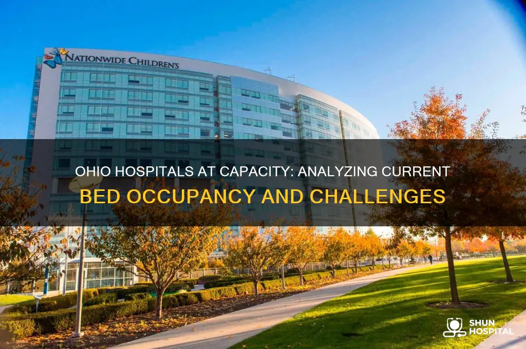 are ohio hospitals full