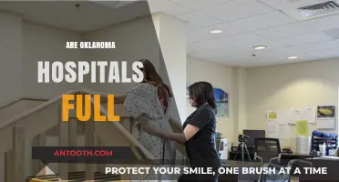 Oklahoma Hospitals at Capacity: Understanding the Current Healthcare Crisis