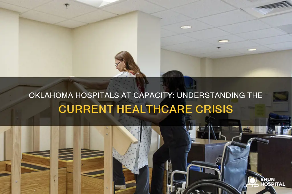 are oklahoma hospitals full
