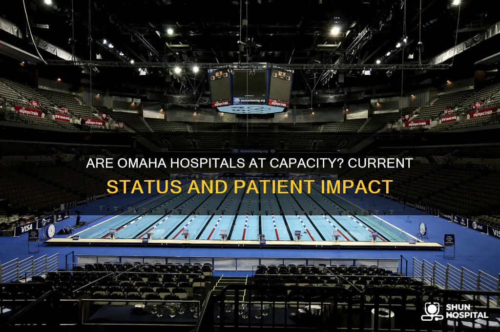 are omaha hospitals full