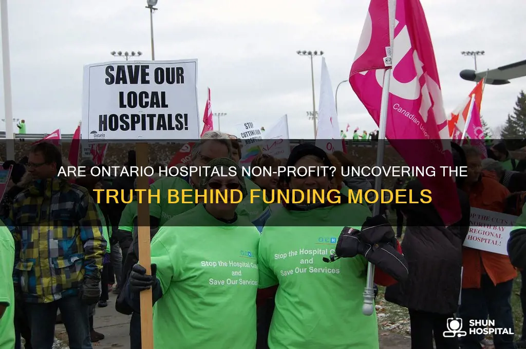 are ontario hospitals non profit