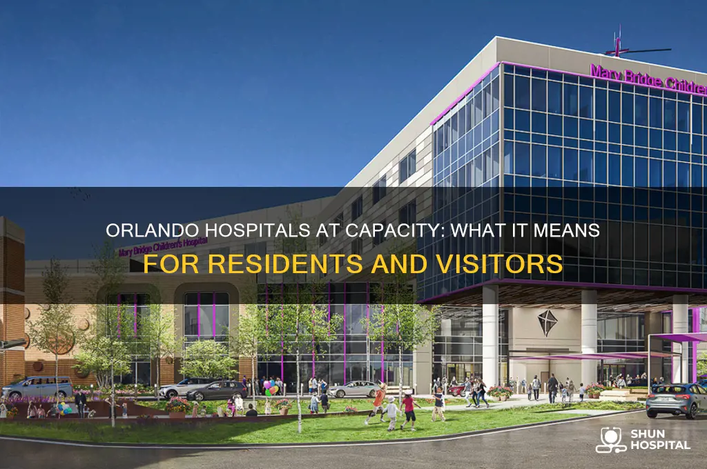 are orlando hospitals full