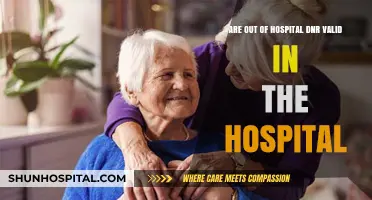 Are Out-of-Hospital DNR Orders Valid in Hospital Settings?