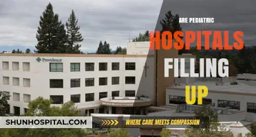 Pediatric Hospitals Overwhelmed: Rising Admissions and Limited Resources Explained
