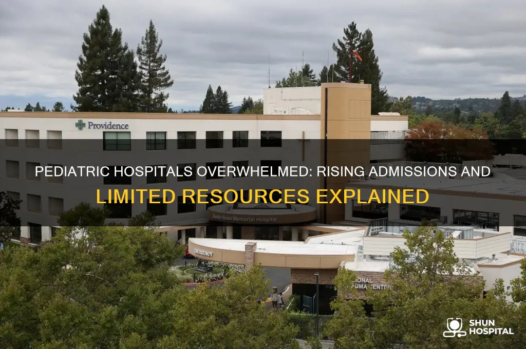 are pediatric hospitals filling up