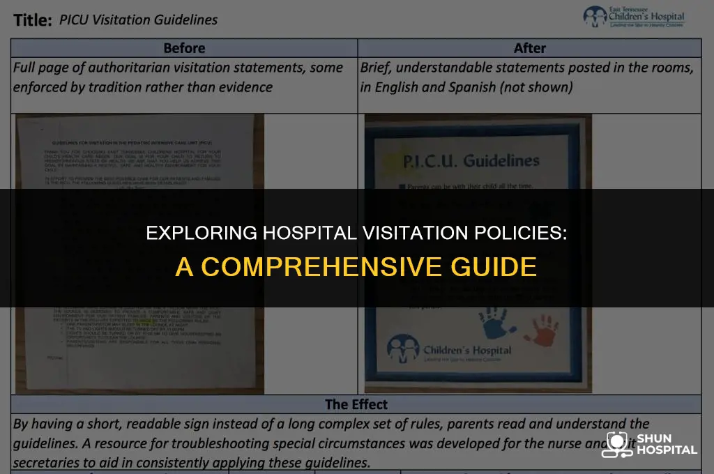 are people allowed to visit hospitals