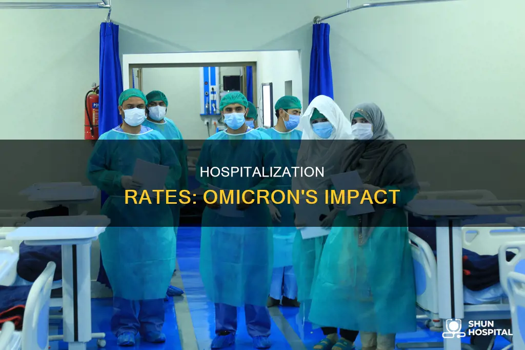 are people in the hospital with omicron