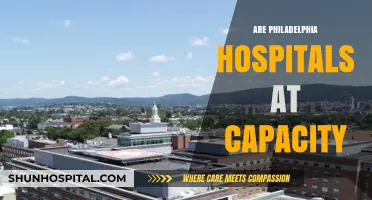 Philadelphia Hospitals at Capacity: Current Status and Patient Impact