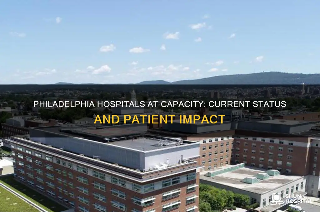 are philadelphia hospitals at capacity