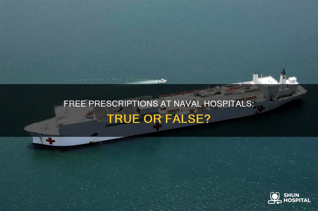 are prescriptions free at the naval hospital