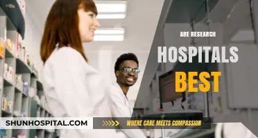 Are Research Hospitals Superior? Exploring Benefits, Challenges, and Patient Outcomes
