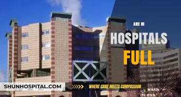 Are Rhode Island Hospitals at Capacity? Current Status and Insights