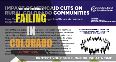 Colorado's Rural Hospitals: A Closer Look at the Challenges They Face