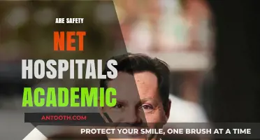Are Safety Net Hospitals Academic? Exploring Their Role in Medical Education