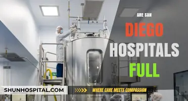 Are San Diego Hospitals at Capacity? Current Status and Insights