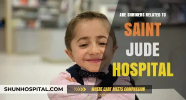 Shriners and St. Jude: A Historical Connection