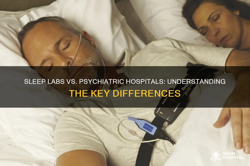 are sleep labs psychiatric hospital