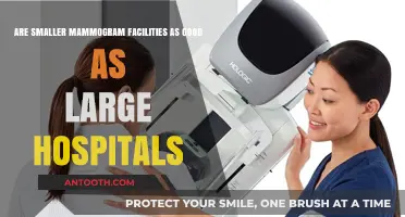 Small Mammogram Centers vs. Large Hospitals: Quality and Care Compared