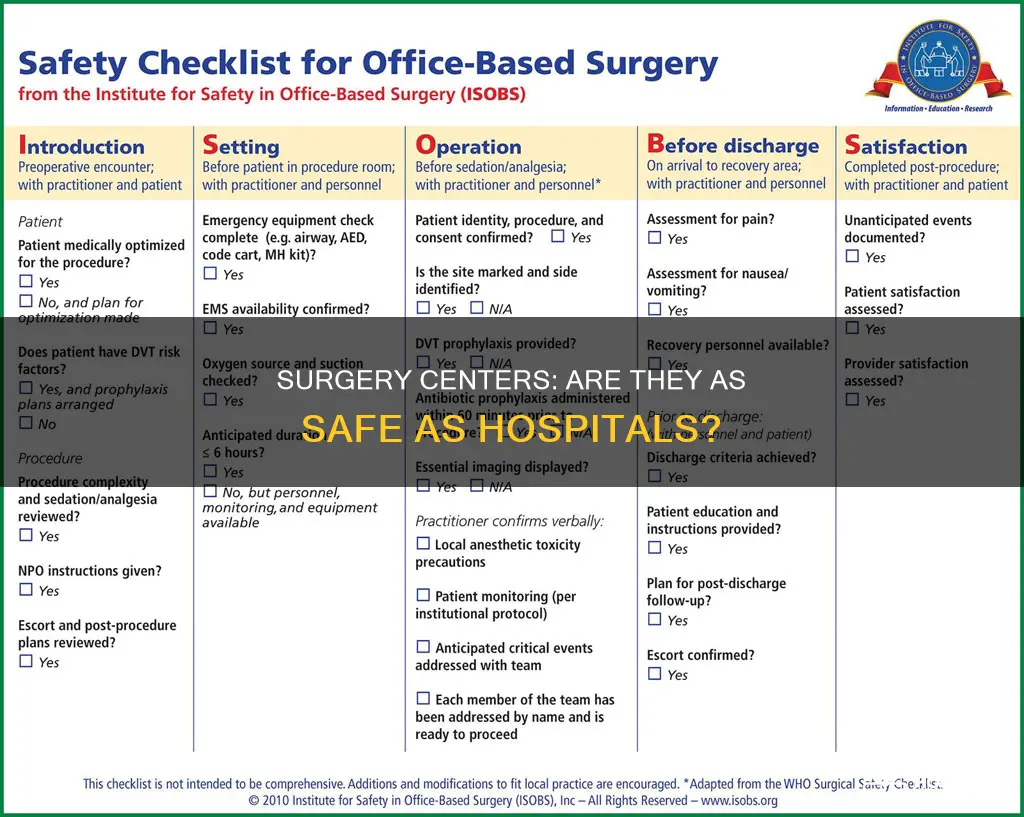 are surgery centers as safe as hospitals