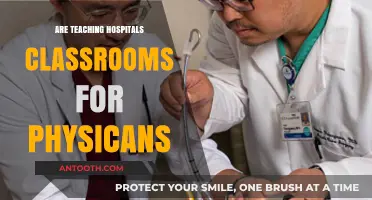 Are Teaching Hospitals Classrooms for Physicians?