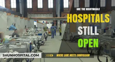 Are Nightingale Hospitals Still Operational? An Update