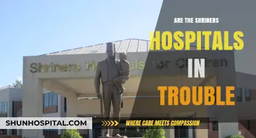 Troubled Times for Shriners Hospitals: A Deep Dive into Their Challenges