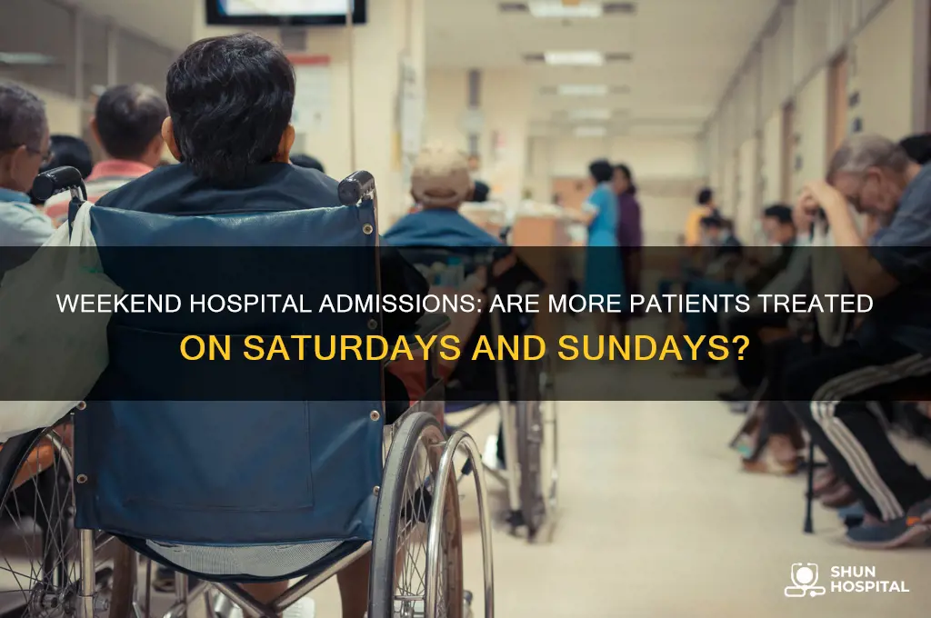 are their more people in the hospital on the weekends