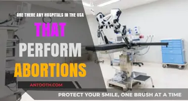Abortion Access in the USA: Which Hospitals Provide the Procedure?