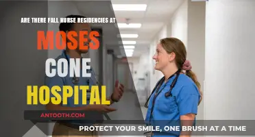 Exploring Fall Nurse Residency Opportunities at Moses Cone Hospital