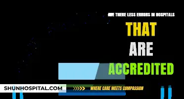 Accreditation and Hospital Safety: Does Accreditation Reduce Medical Errors?