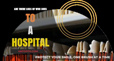 Hospital Visitor Logs: Privacy, Security, and Patient Confidentiality Explained