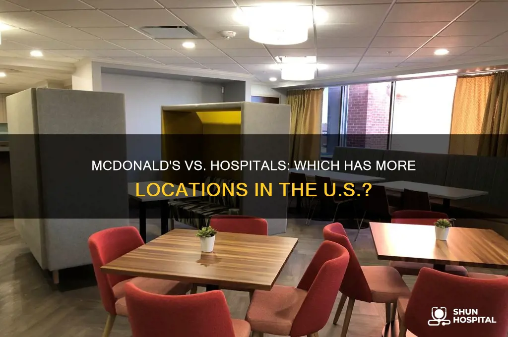 are there more mcddonalds than hospitas in the us