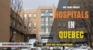 Exploring Healthcare Options: Private Hospitals in Quebec