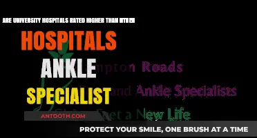University Hospitals vs. Others: Ankle Specialist Ratings Compared