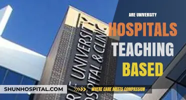 Are University Hospitals Primarily Teaching-Based? Exploring Their Core Mission