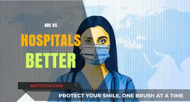 Are US Hospitals Superior? A Comparative Analysis of Healthcare Quality