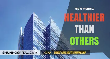 Comparing US Hospitals: A Global Health Perspective