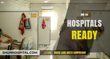 Are US Hospitals Prepared for Future Health Crises?