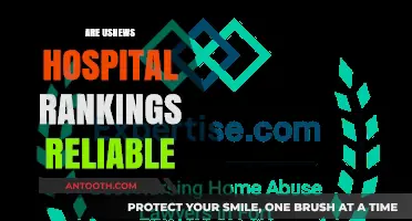 Are US News Hospital Rankings Trustworthy? A Critical Evaluation
